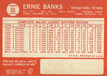 Ernie Banks  baseball card collectible - Main Image 2
