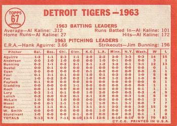 Detroit Tigers  baseball card collectible - Main Image 2