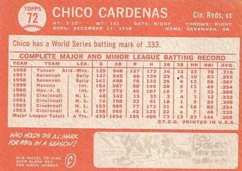 Chico Cardenas  baseball card collectible - Main Image 2