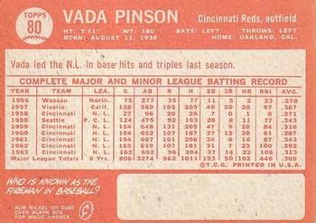 Vada Pinson  baseball card collectible - Main Image 2
