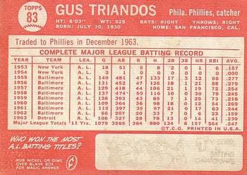 Gus Triandos  baseball card collectible - Main Image 2