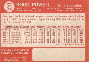 Boog Powell  baseball card collectible - Main Image 2