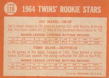 Twins 1964 Rookie Stars (Jay Ward / Tony Oliva)  baseball card collectible - Main Image 2