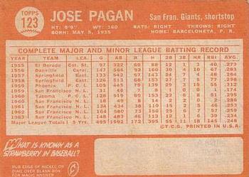 Jose Pagan  baseball card collectible - Main Image 2
