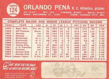 Orlando Pena  baseball card collectible - Main Image 2