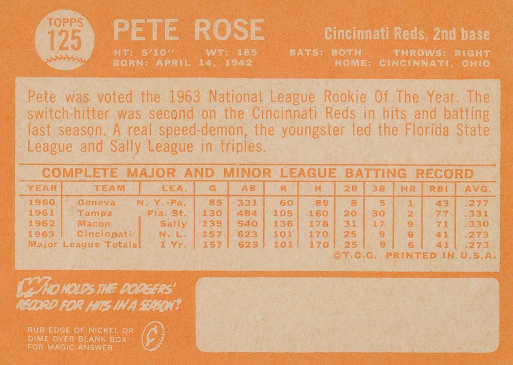 Pete Rose  baseball card collectible - Main Image 2