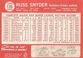 Russ Snyder  baseball card collectible - Main Image 2