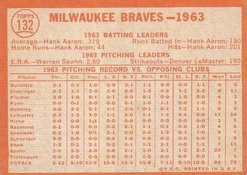 Milwaukee Braves  baseball card collectible - Main Image 2