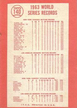 1963 World Series - The Dodgers Celebrate  baseball card collectible - Main Image 2