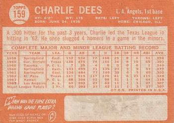 Charlie Dees  baseball card collectible - Main Image 2
