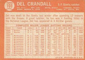 Del Crandall  baseball card collectible - Main Image 2