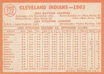 Cleveland Indians  baseball card collectible - Main Image 2