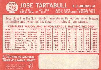 Jose Tartabull  baseball card collectible - Main Image 2