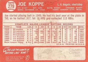 Joe Koppe  baseball card collectible - Main Image 2