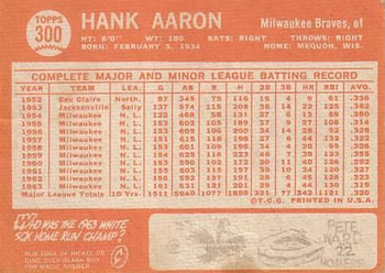 Hank Aaron  baseball card collectible - Main Image 2