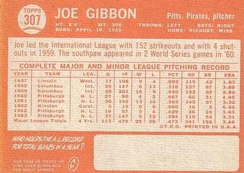 Joe Gibbon  baseball card collectible - Main Image 2