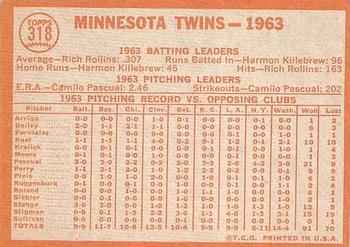 Minnesota Twins  baseball card collectible - Main Image 2