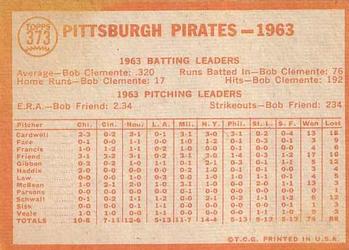 Pittsburgh Pirates  baseball card collectible - Main Image 2