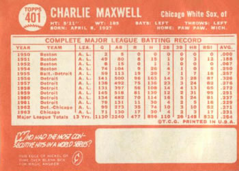 Charlie Maxwell  baseball card collectible - Main Image 2