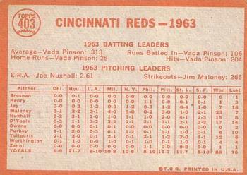 Cincinnati Reds  baseball card collectible - Main Image 2