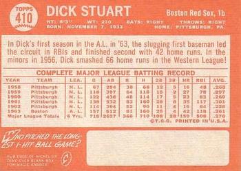 Dick Stuart  baseball card collectible - Main Image 2