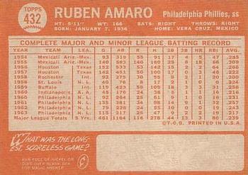Ruben Amaro  baseball card collectible - Main Image 2