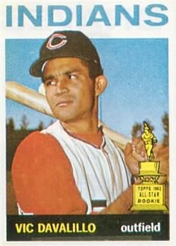 Rocky Colavito