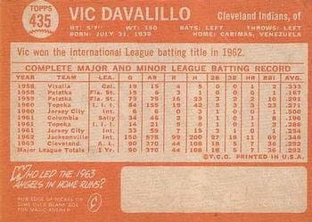 Vic Davalillo  baseball card collectible - Main Image 2