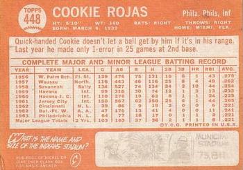 Cookie Rojas  baseball card collectible - Main Image 2
