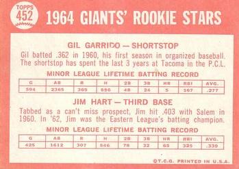 Giants 1964 Rookie Stars (Gil Garrido / Jim Hart)  baseball card collectible - Main Image 2