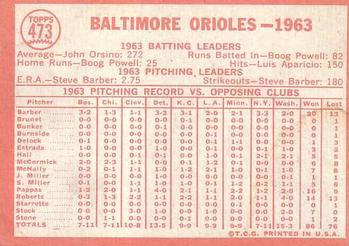 Baltimore Orioles  baseball card collectible - Main Image 2