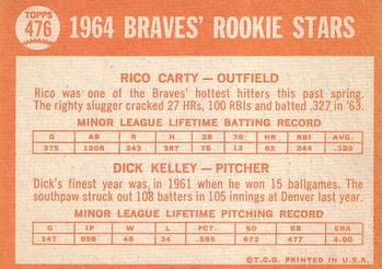 Braves 1964 Rookie Stars (Rico Carty / Dick Kelley)  baseball card collectible - Main Image 2