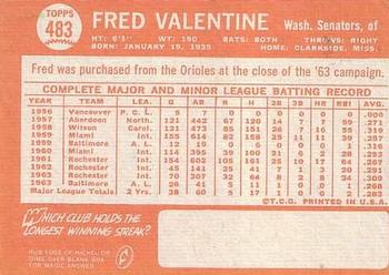 Fred Valentine  baseball card collectible - Main Image 2