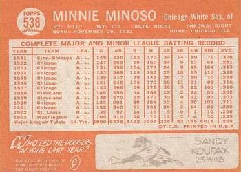 Minnie Minoso  baseball card collectible - Main Image 2