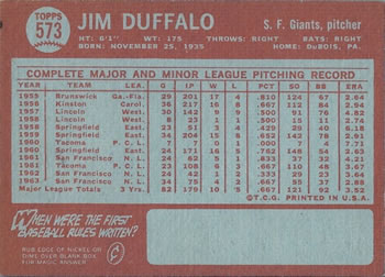 Jim Duffalo  baseball card collectible - Main Image 2