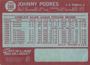 Johnny Podres  baseball card collectible - Main Image 2