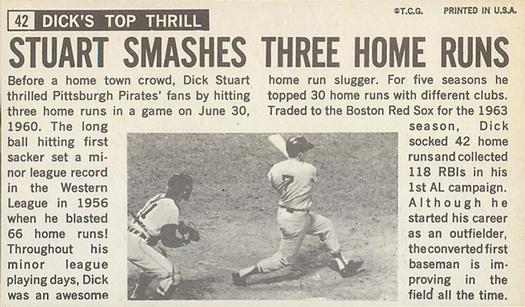 Dick Stuart  baseball card collectible - Main Image 2