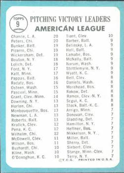 American League 1964 Pitching Leaders (Dean Chance / Gary Peters / Wally Bunker / Juan Pizarro / Dave Wickersham)  baseball card collectible - Main Image 2