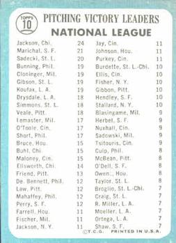 National League 1964 Pitching Leaders (Larry Jackson / Juan Marichal / Ray Sadecki)  baseball card collectible - Main Image 2