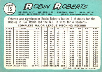 Robin Roberts  baseball card collectible - Main Image 2