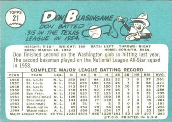 Don Blasingame  baseball card collectible - Main Image 2