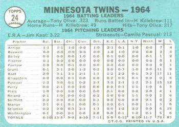 Minnesota Twins  baseball card collectible - Main Image 2