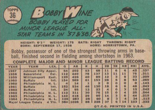 Bobby Wine  baseball card collectible - Main Image 2