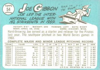 Joe Gibbon  baseball card collectible - Main Image 2