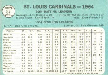 St. Louis Cardinals  baseball card collectible - Main Image 2