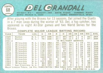 Del Crandall  baseball card collectible - Main Image 2