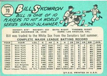 Bill Skowron  baseball card collectible - Main Image 2
