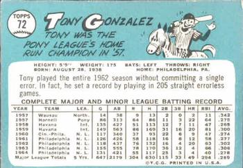Tony Gonzalez  baseball card collectible - Main Image 2