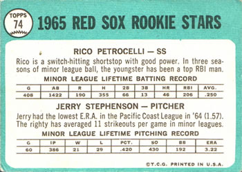 Red Sox 1965 Rookie Stars (Rico Petrocelli / Jerry Stephenson)  baseball card collectible - Main Image 2