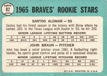 Braves 1965 Rookie Stars (Santos Alomar / John Braun)  baseball card collectible - Main Image 2